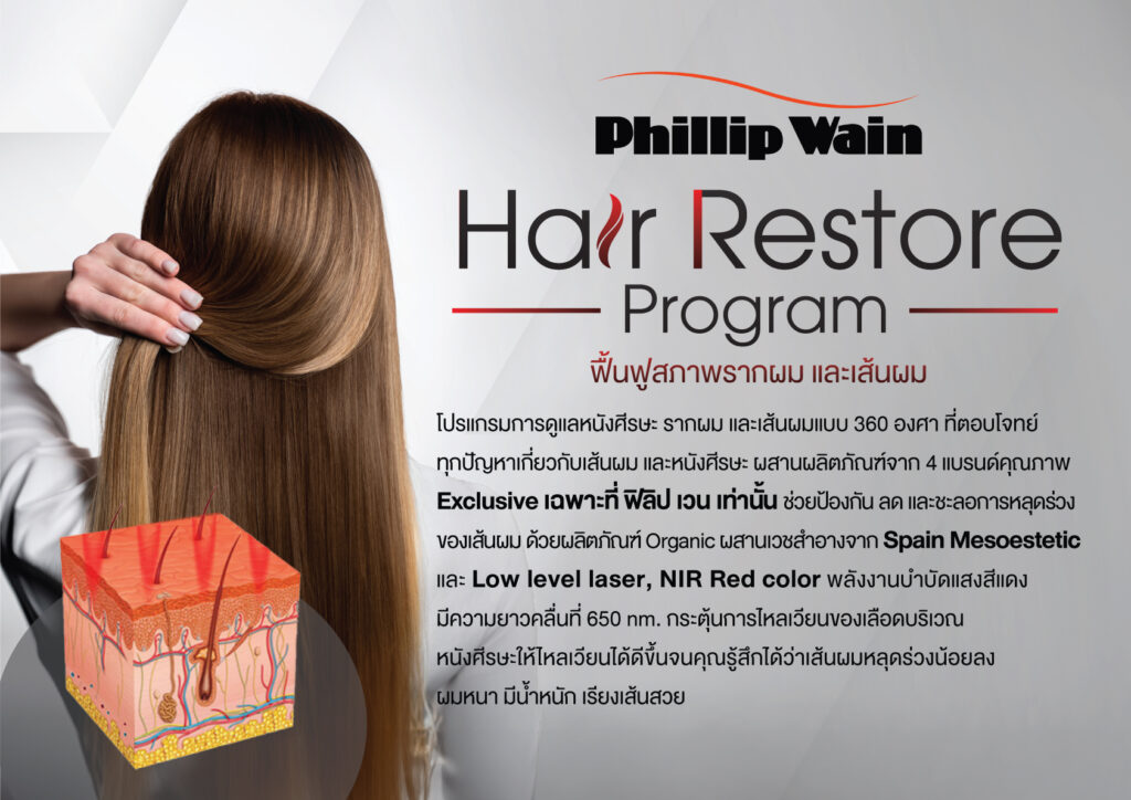 hair-restore-sale-kit1