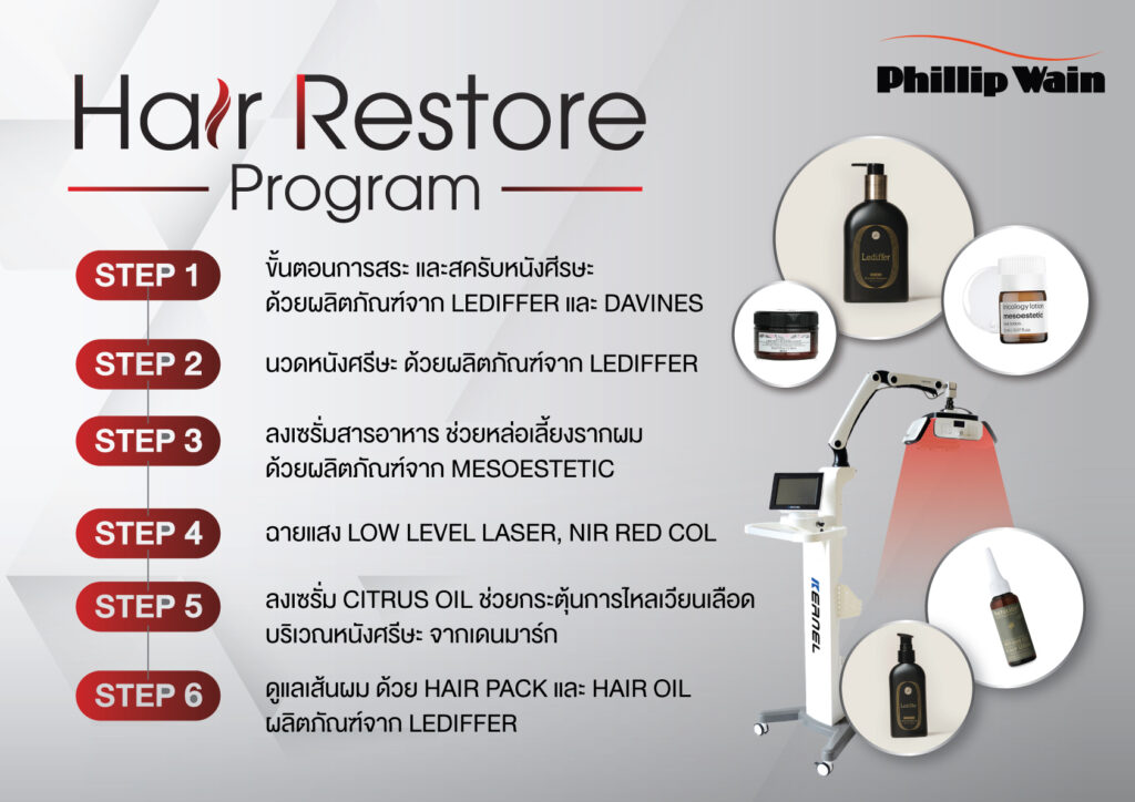 hair-restore-sale-kit4