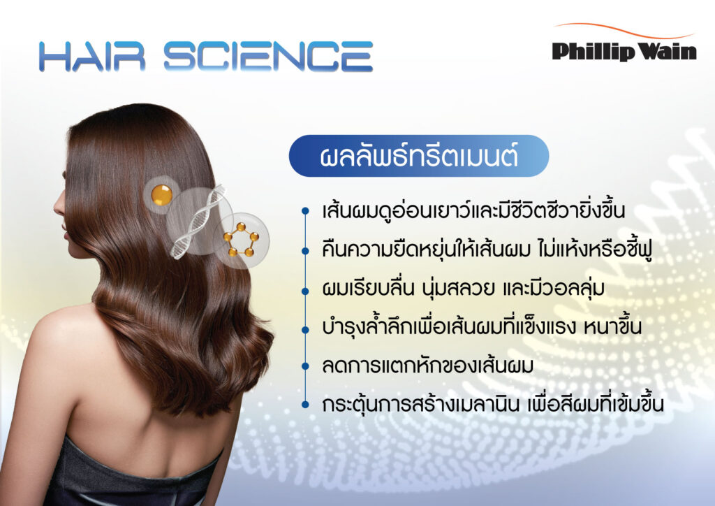 Hair-Science-sale-kit6_0