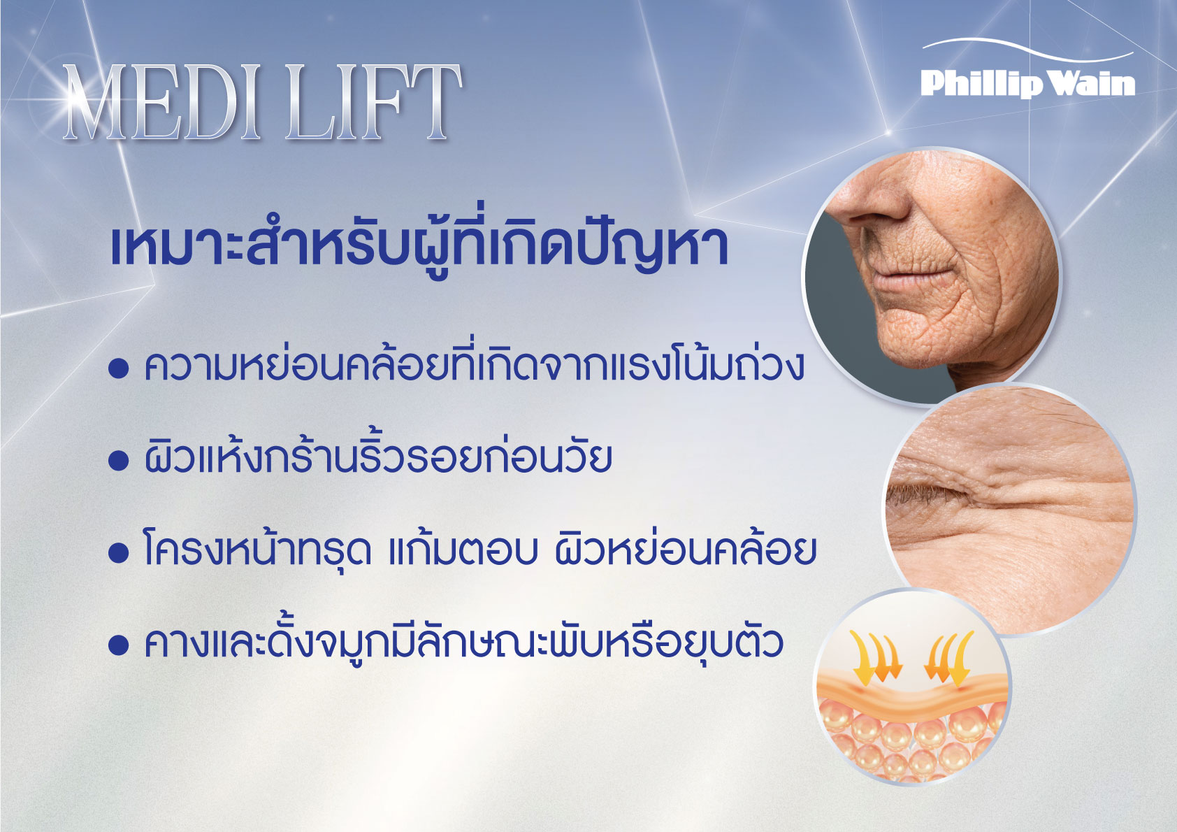 Medi-Lift-sale-kit-2