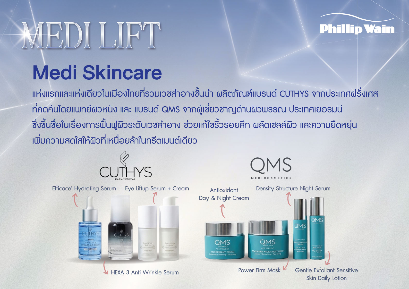 Medi-Lift-sale-kit-4