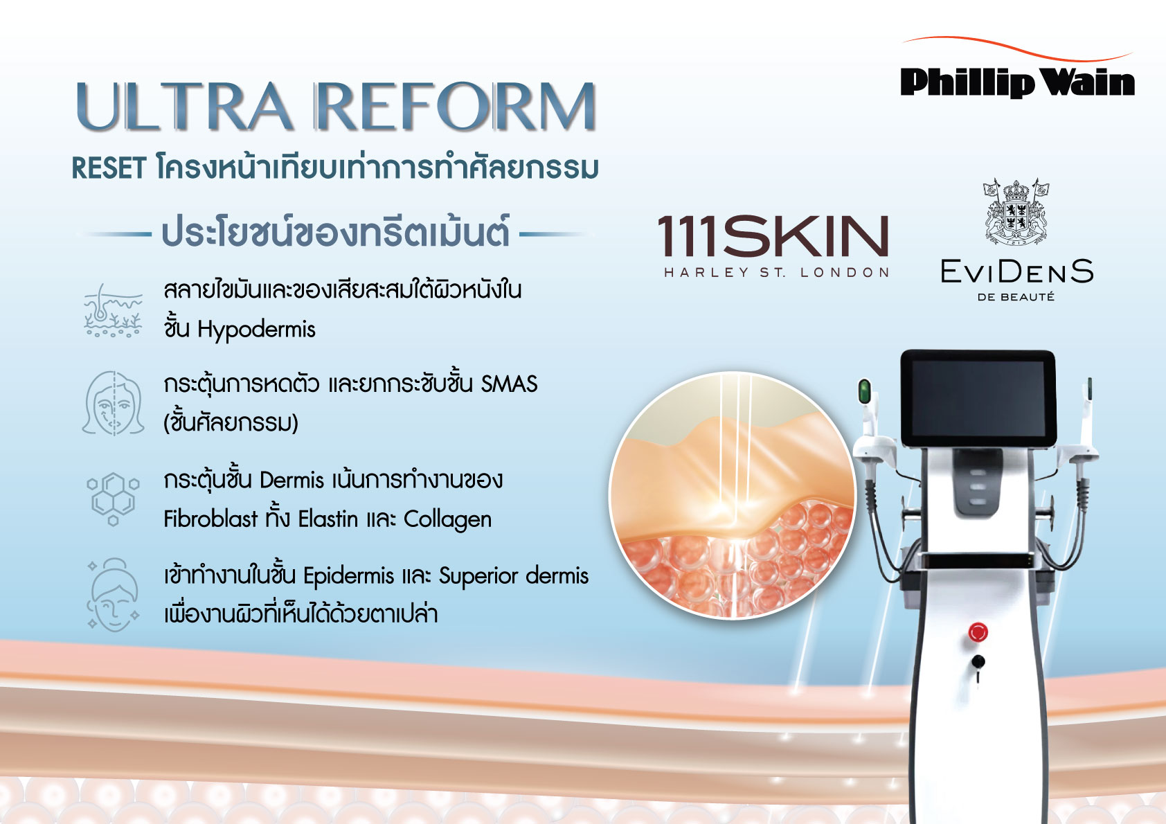 ULTRA-REFORM-sale-kit-4