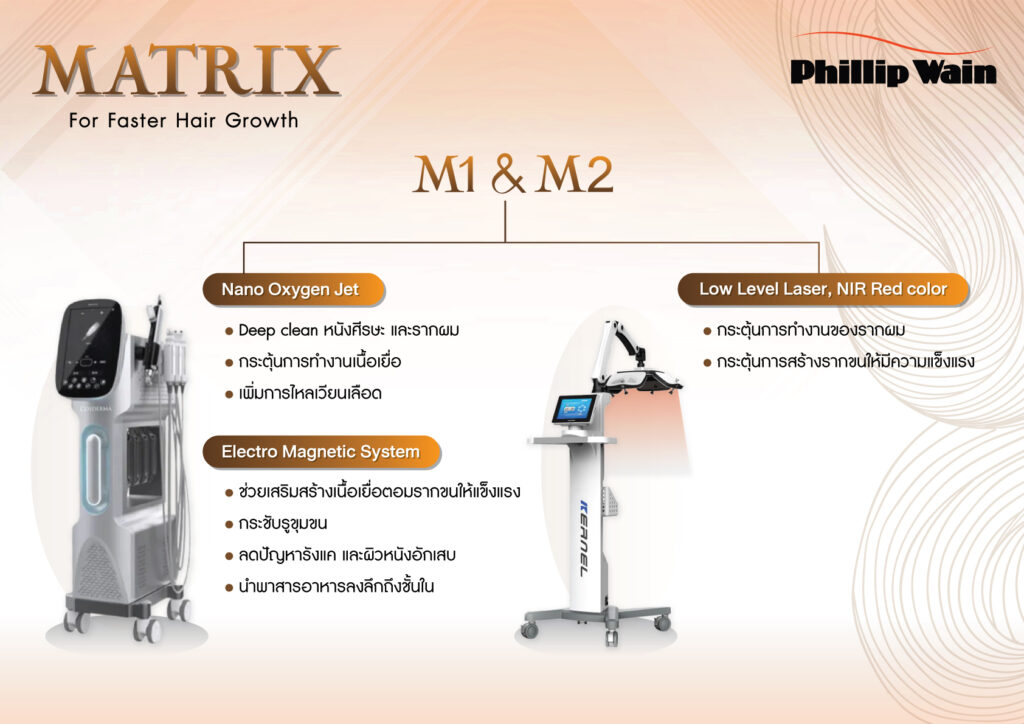 Matrix-1-2-sale-kit3