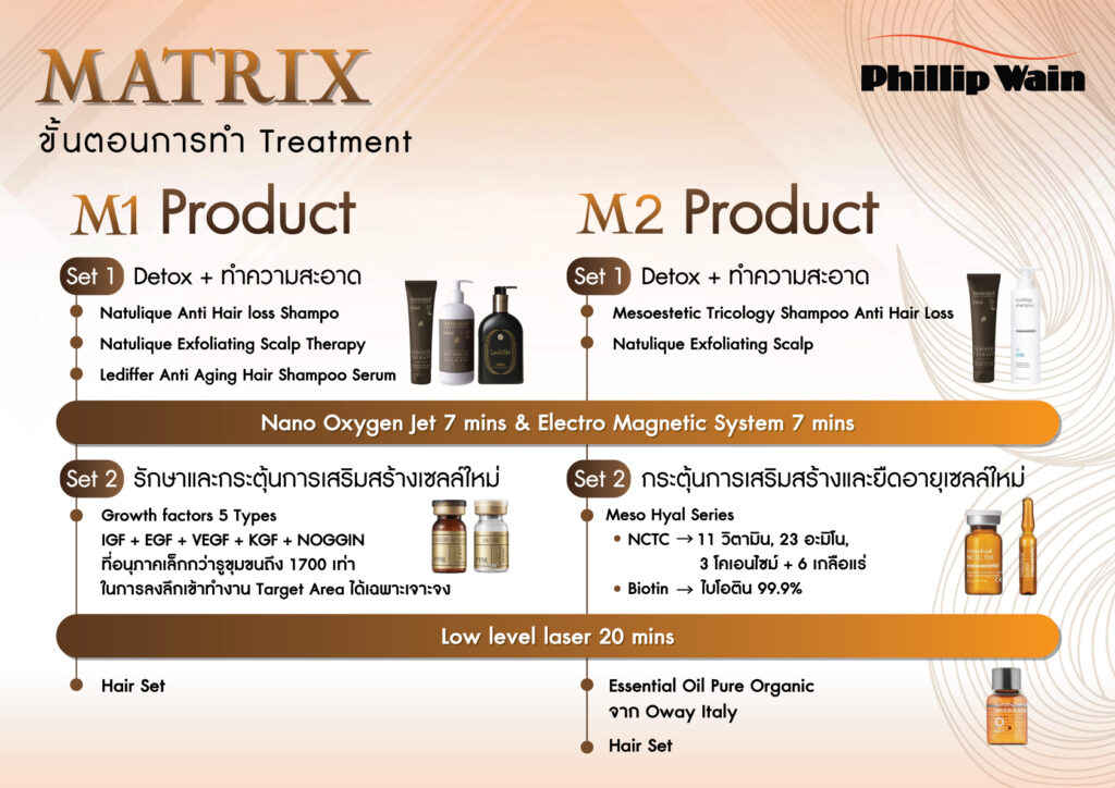 Matrix-1-2-sale-kit4